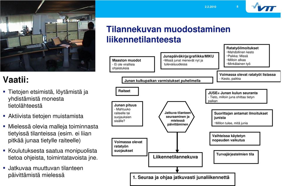 yhdistämistä monesta tietolähteestä Aktiivista tietojen muistamista Mielessä olevia malleja toiminnasta tietyissä tilanteissa (esim.