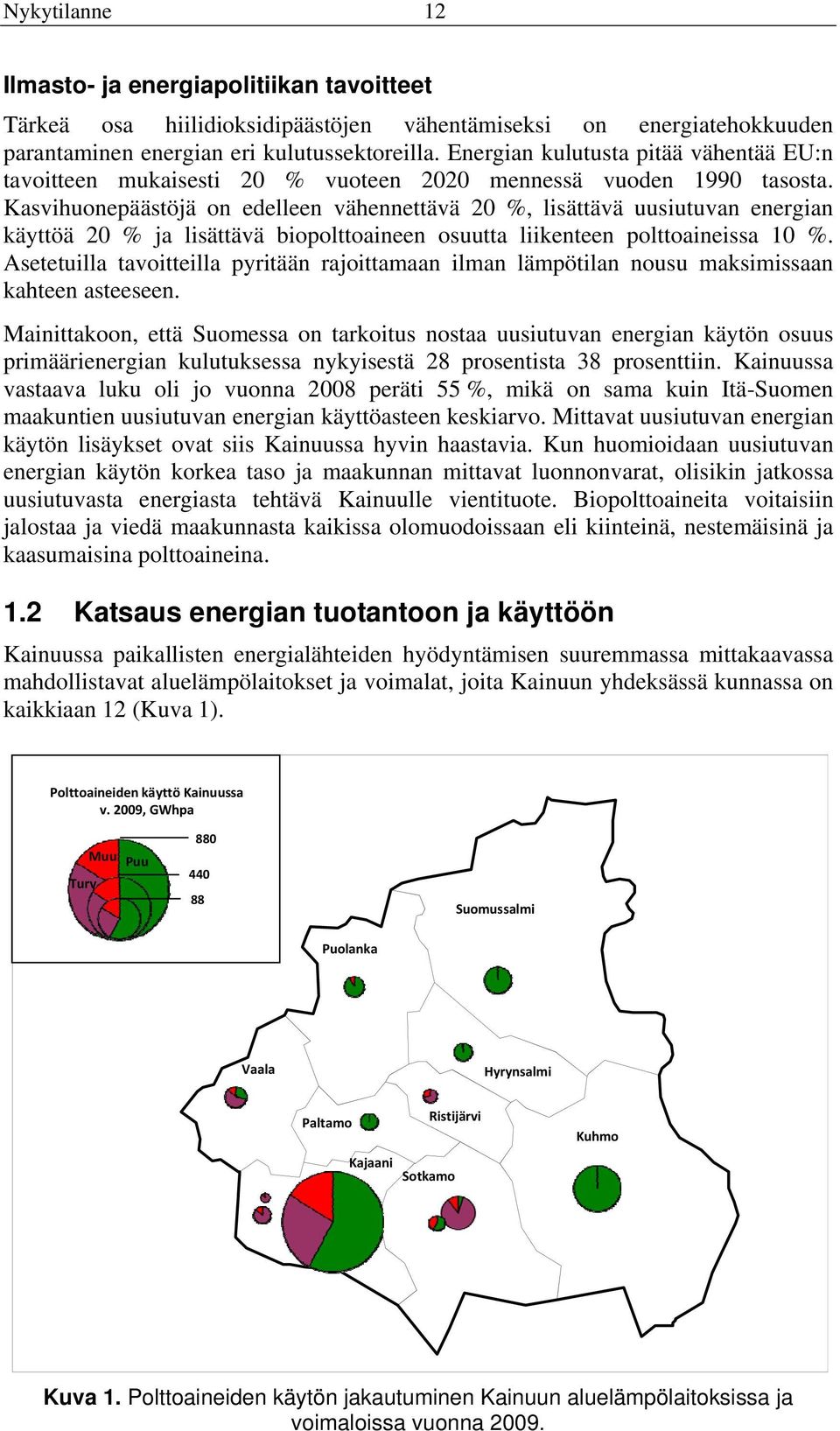 Kasvihuonepäästöjä on edelleen vähennettävä 20 %, lisättävä uusiutuvan energian käyttöä 20 % ja lisättävä biopolttoaineen osuutta liikenteen polttoaineissa 10 %.