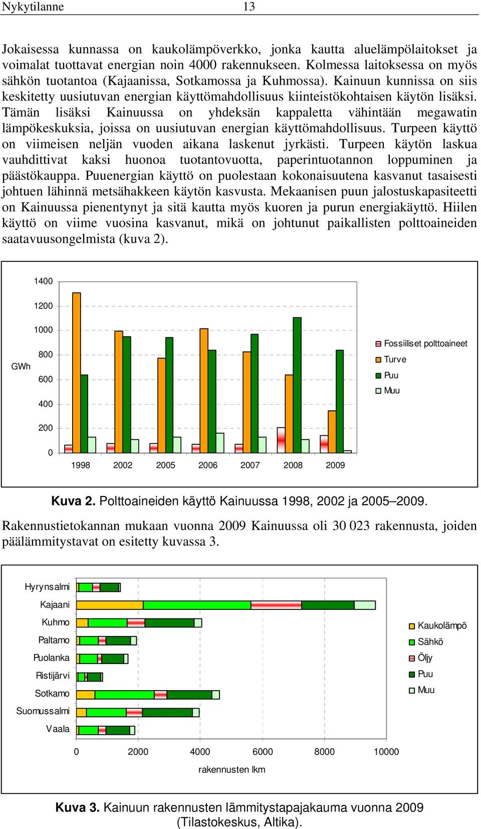 Tämän lisäksi Kainuussa on yhdeksän kappaletta vähintään megawatin lämpökeskuksia, joissa on uusiutuvan energian käyttömahdollisuus. Turpeen käyttö on viimeisen neljän vuoden aikana laskenut jyrkästi.