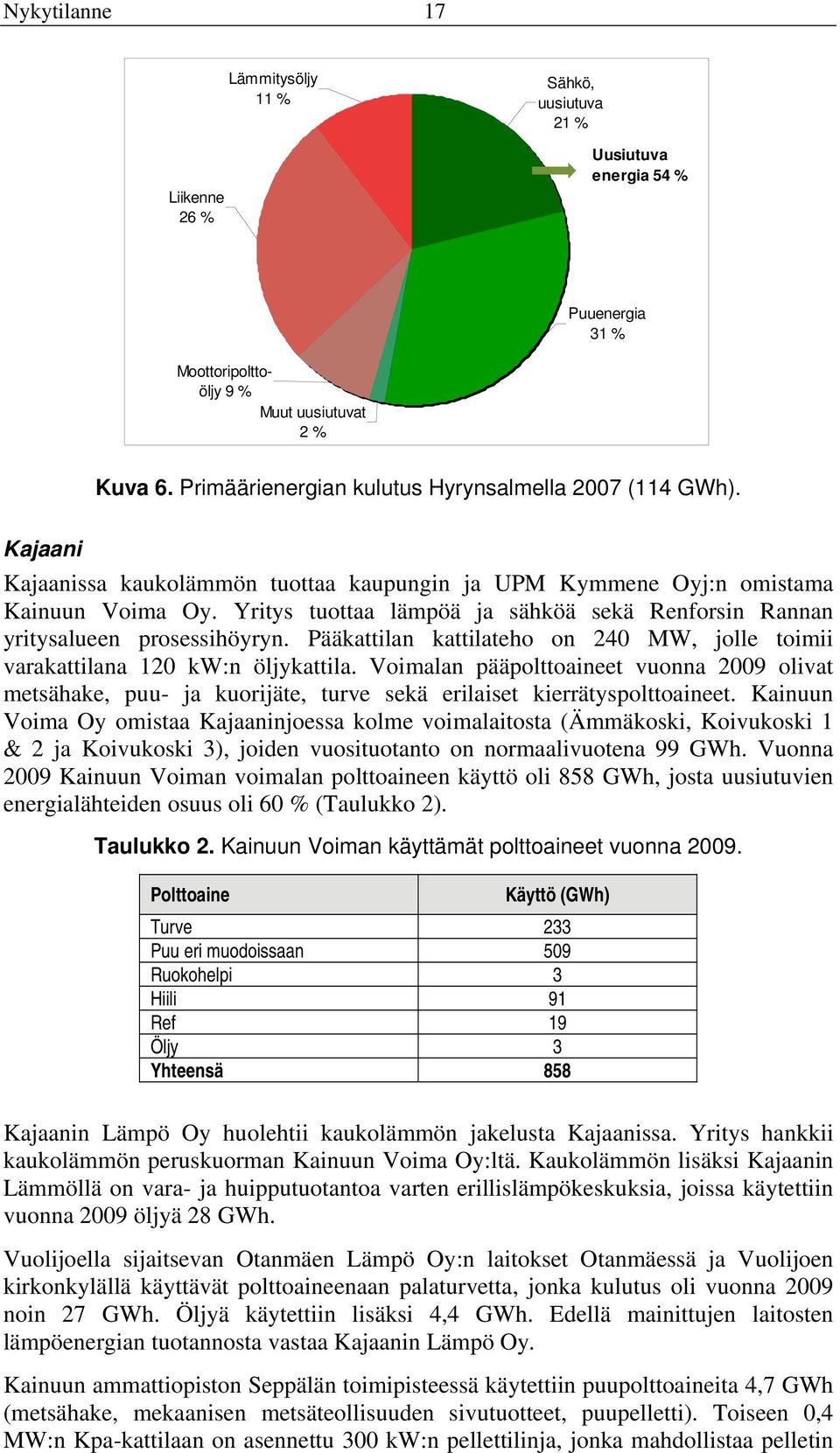 Yritys tuottaa lämpöä ja sähköä sekä Renforsin Rannan yritysalueen prosessihöyryn. Pääkattilan kattilateho on 240 MW, jolle toimii varakattilana 120 kw:n öljykattila.