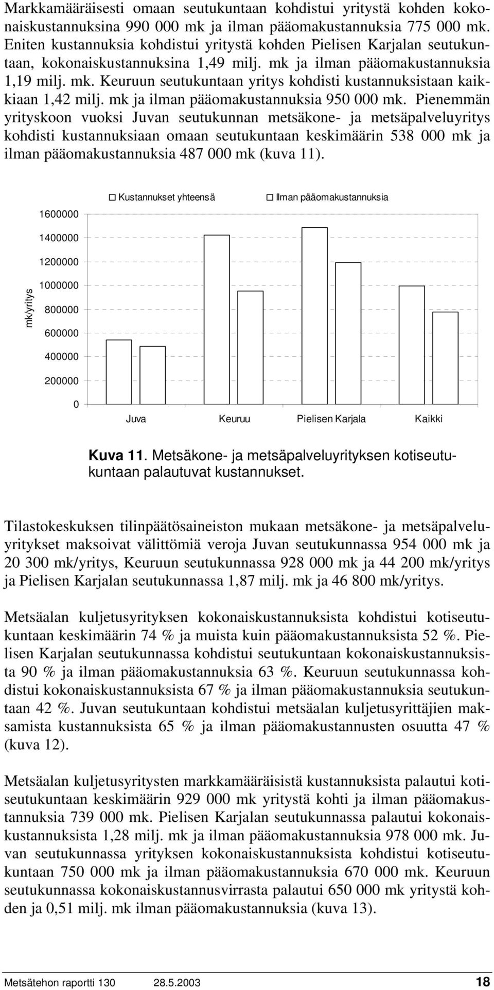 mk ja ilman pääomakustannuksia 950 000 mk.