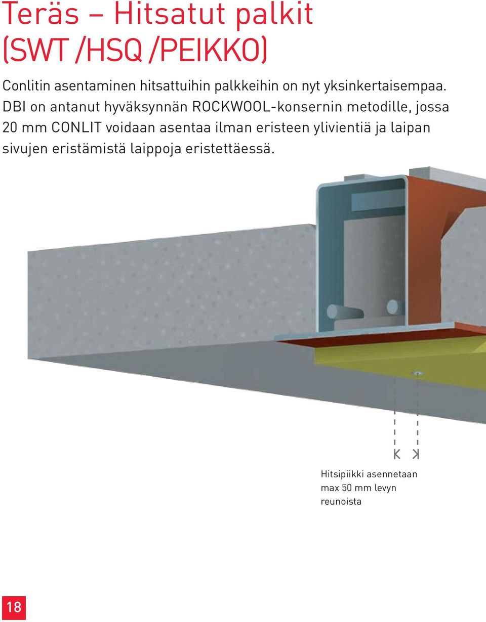 DBI on antanut hyväksynnän ROCKWOOL-konsernin metodille, jossa 20 mm CONLIT voidaan