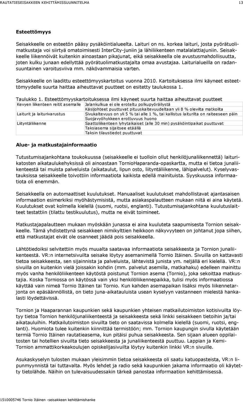 Seisakkeelle liikennöivät kuitenkin ainoastaan pikajunat, eikä seisakkeella ole avustusmahdollisuutta, joten kulku junaan edellyttää pyörätuolimatkustajalta omaa avustajaa.
