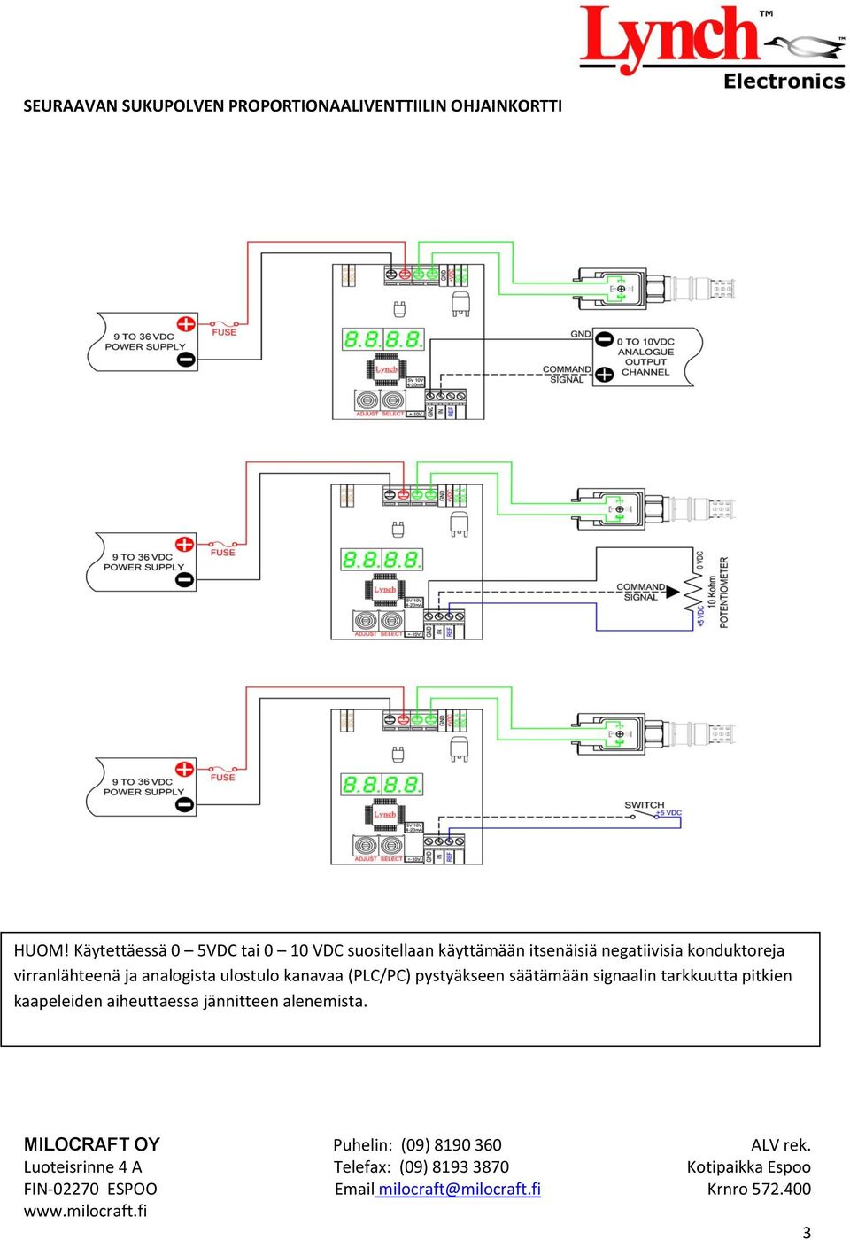 analogista ulostulo kanavaa (PLC/PC) pystyäkseen säätämään