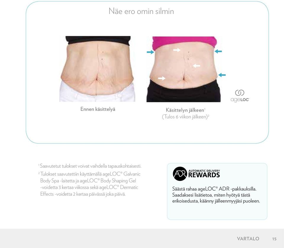 2 Tulokset saavutettiin käyttämällä ageloc Galvanic Body Spa -laitetta ja ageloc Body Shaping Gel -voidetta 3 kertaa