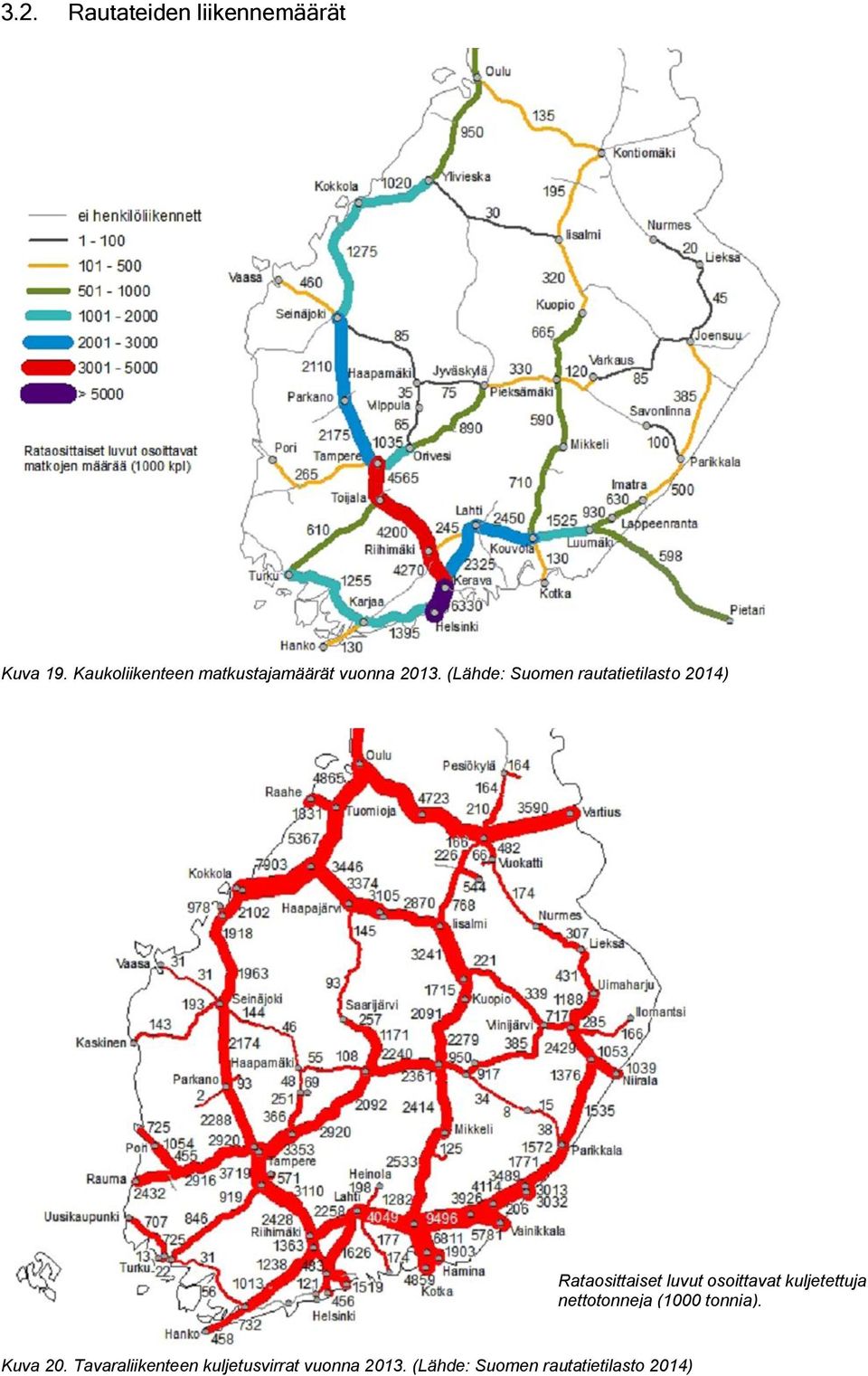 (Lähde: Suomen rautatietilasto 2014) Rataosittaiset luvut osoittavat