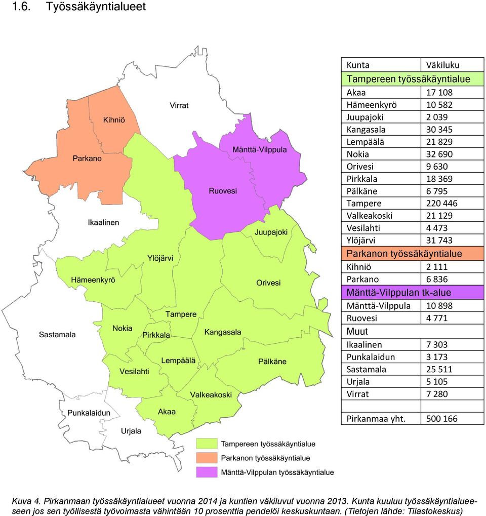 Mänttä-Vilppula 10 898 Ruovesi 4 771 Muut Ikaalinen 7 303 Punkalaidun 3 173 Sastamala 25 511 Urjala 5 105 Virrat 7 280 Pirkanmaa yht. 500 166 Kuva 4.