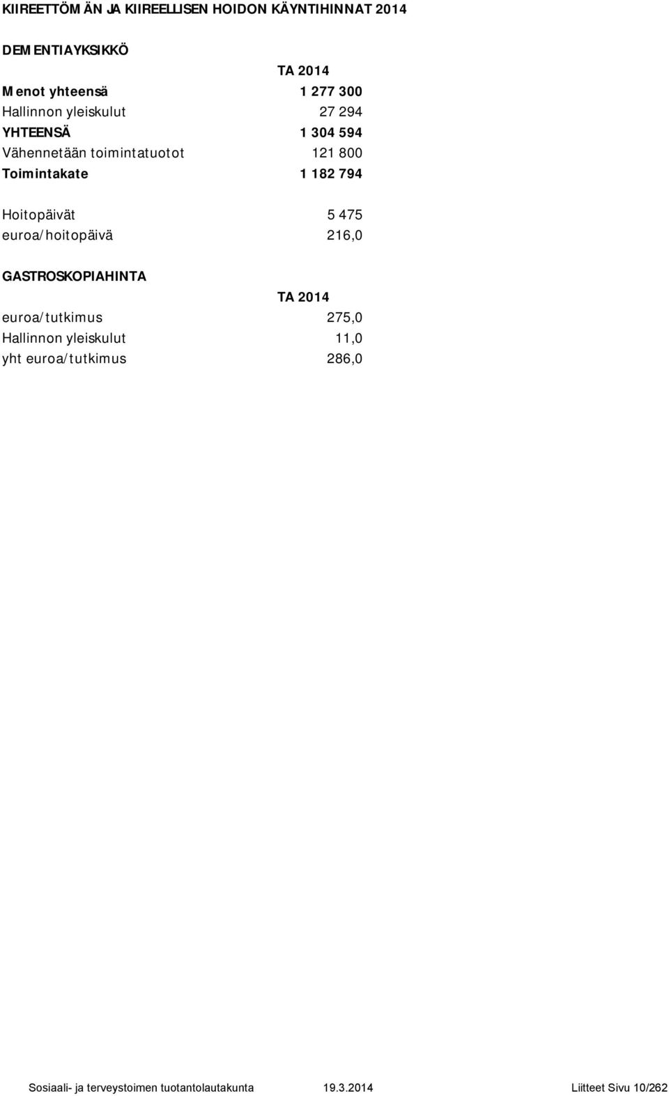 Hoitopäivät 5 475 euroa/hoitopäivä 216,0 GASTROSKOPIAHINTA TA 2014 euroa/tutkimus 275,0 Hallinnon