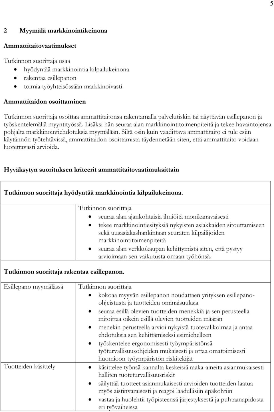 Lisäksi hän seuraa alan markkinointitoimenpiteitä ja tekee havaintojensa pohjalta markkinointiehdotuksia myymälään.