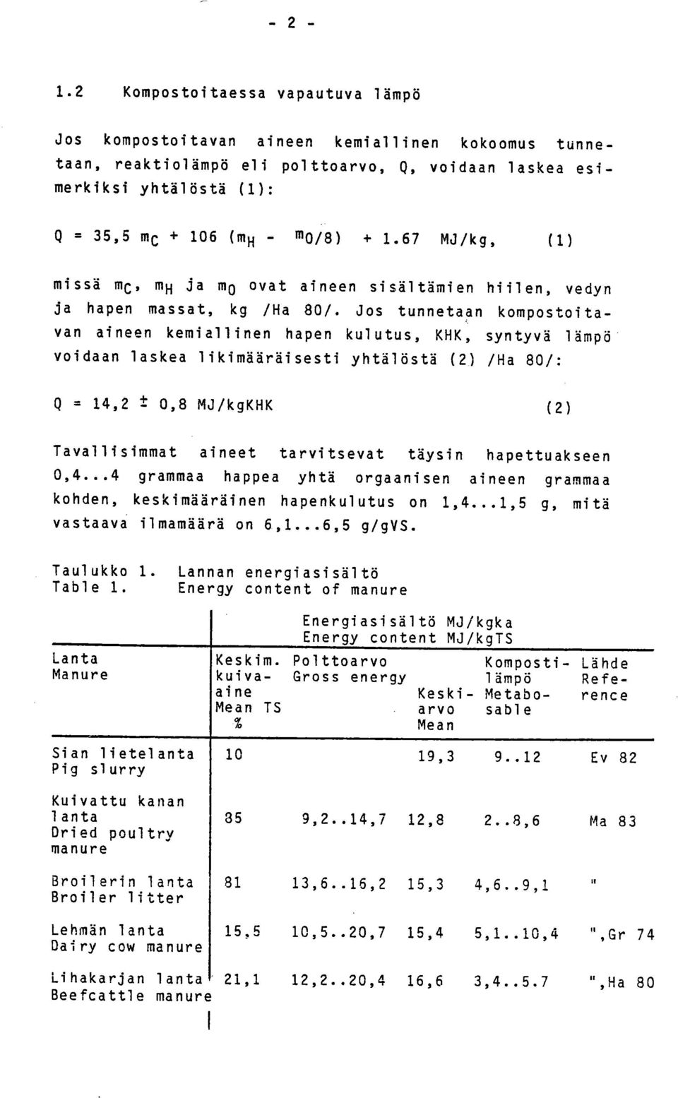Jos tunnetaan kompostoitavan aineen kemiallinen hapen kulutus, KHK, syntyvä lämpö voidaan laskea likimääräisesti yhtälöstä (2) /Ha 80/: Q = 14,2 ± 0,8 MJ/kgKHK (2) Tavallisimmat aineet tarvitsevat