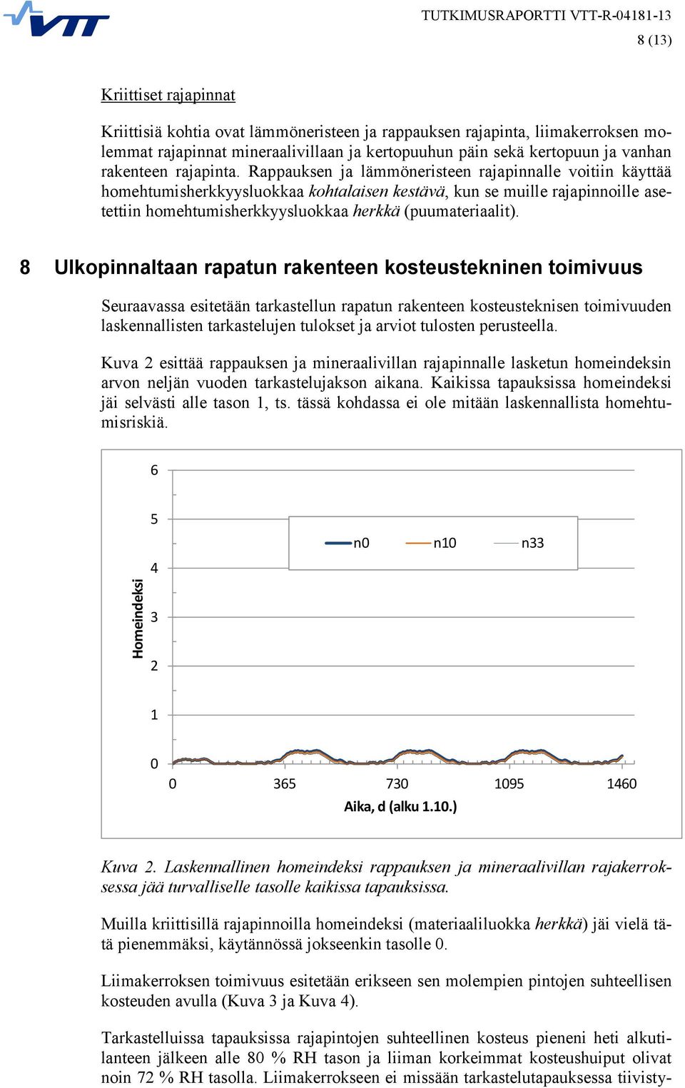 Rappauksen ja lämmöneristeen rajapinnalle voitiin käyttää homehtumisherkkyysluokkaa kohtalaisen kestävä, kun se muille rajapinnoille asetettiin homehtumisherkkyysluokkaa herkkä (puumateriaalit).