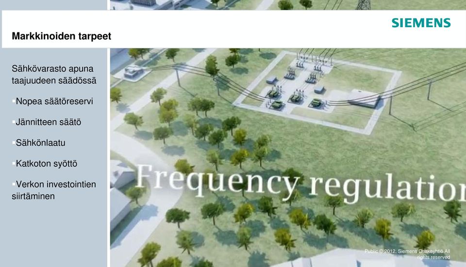 säätöreservi Jännitteen säätö