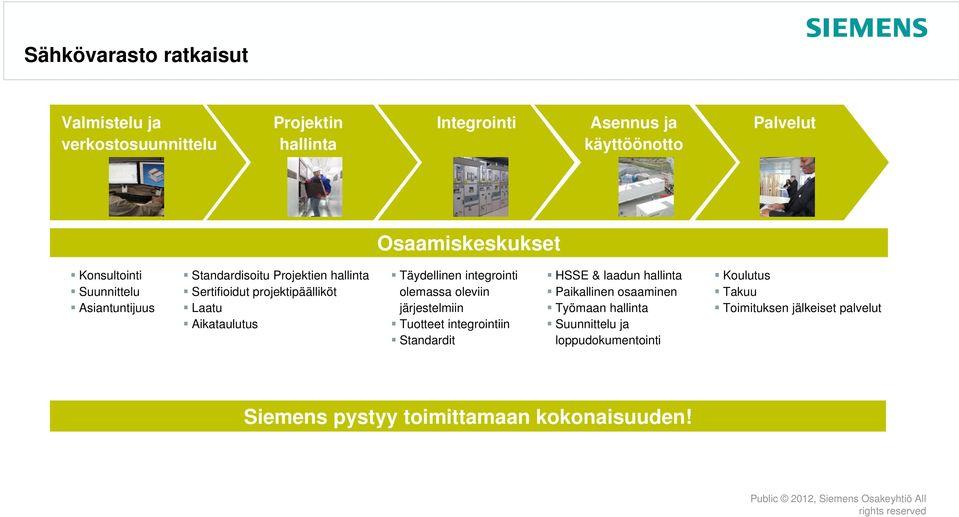 Aikataulutus Täydellinen integrointi olemassa oleviin järjestelmiin Tuotteet integrointiin Standardit HSSE & laadun hallinta