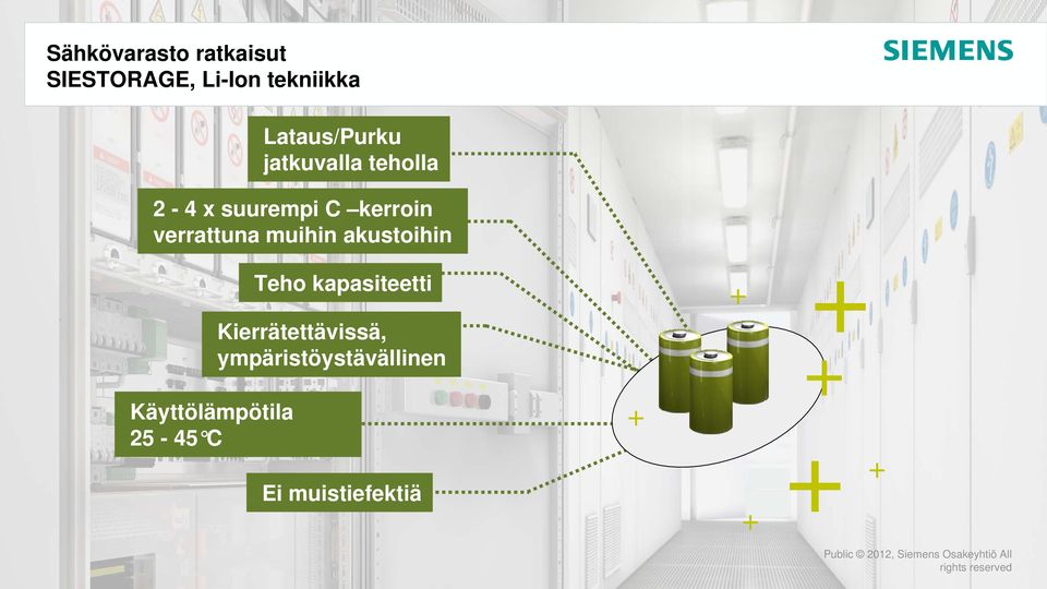 verrattuna muihin akustoihin Teho kapasiteetti