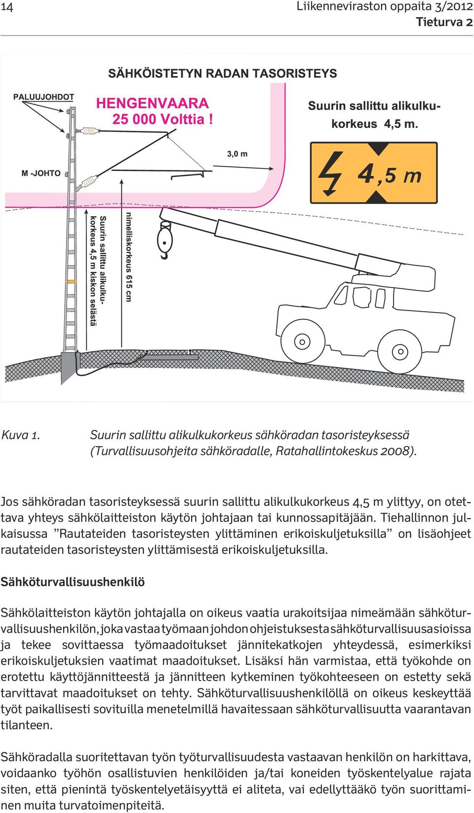 Suurin sallittu alikulkukorkeus sähköradan tasoristeyksessä (Turvallisuusohjeita sähköradalle, Ratahallintokeskus 2008).