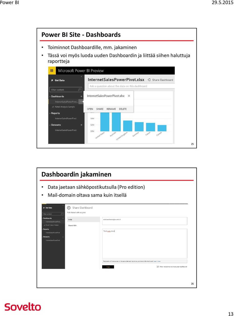 siihen haluttuja raportteja 25 Dashboardin jakaminen Data