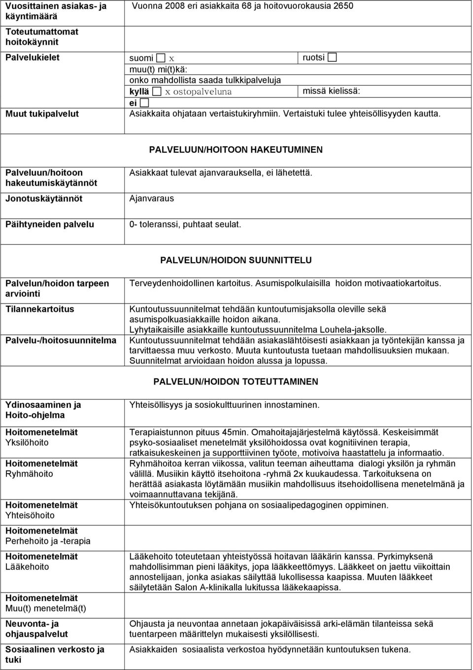 PALVELUUN/HOITOON HAKEUTUMINEN Palveluun/hoitoon hakeutumiskäytännöt Jonotuskäytännöt Päihtyneiden palvelu Asiakkaat tulevat ajanvarauksella, ei lähetettä. Ajanvaraus 0- toleranssi, puhtaat seulat.