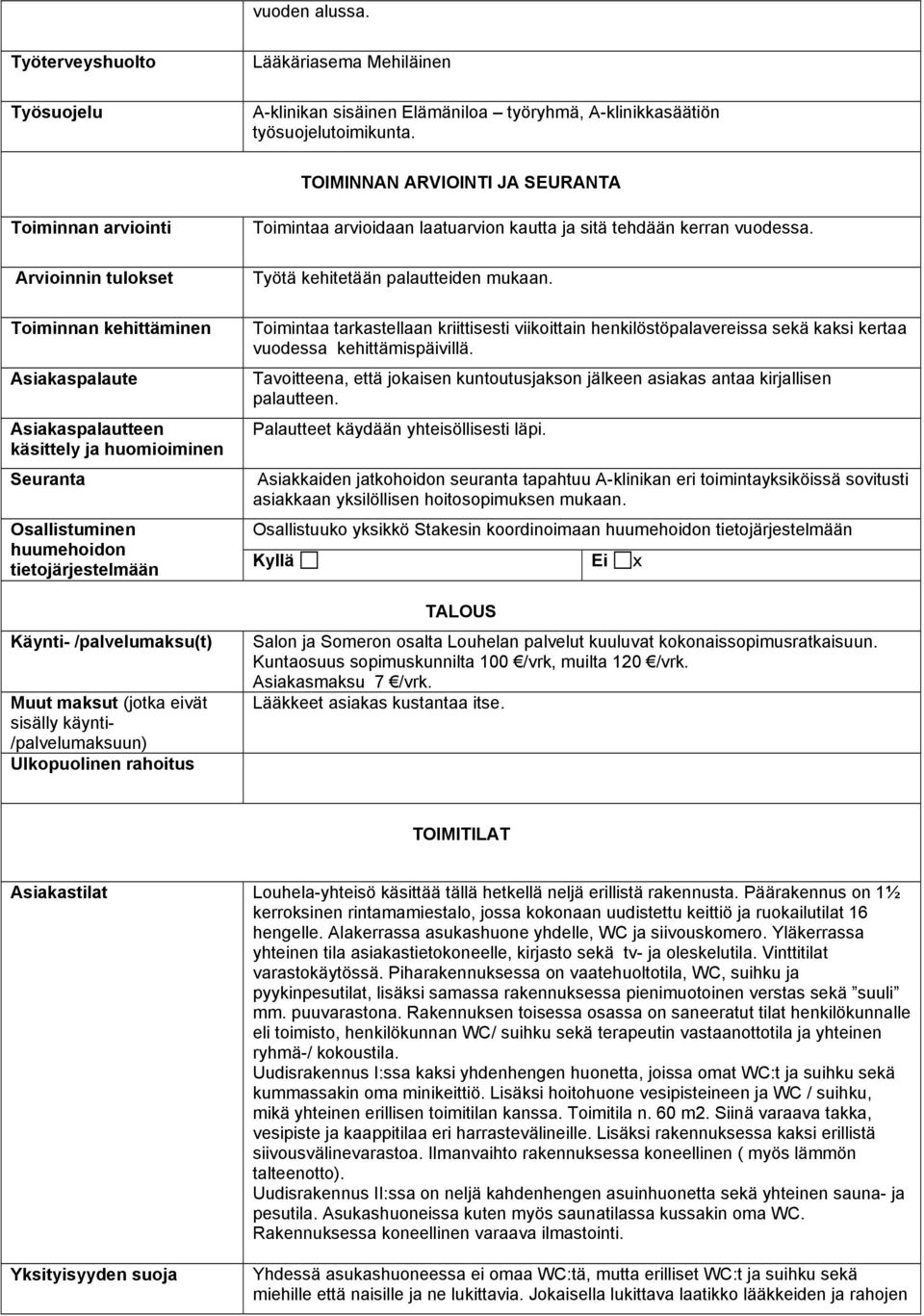 tietojärjestelmään Käynti- /palvelumaksu(t) Muut maksut (jotka eivät sisälly käynti- /palvelumaksuun) Ulkopuolinen rahoitus Toimintaa arvioidaan laatuarvion kautta ja sitä tehdään kerran vuodessa.