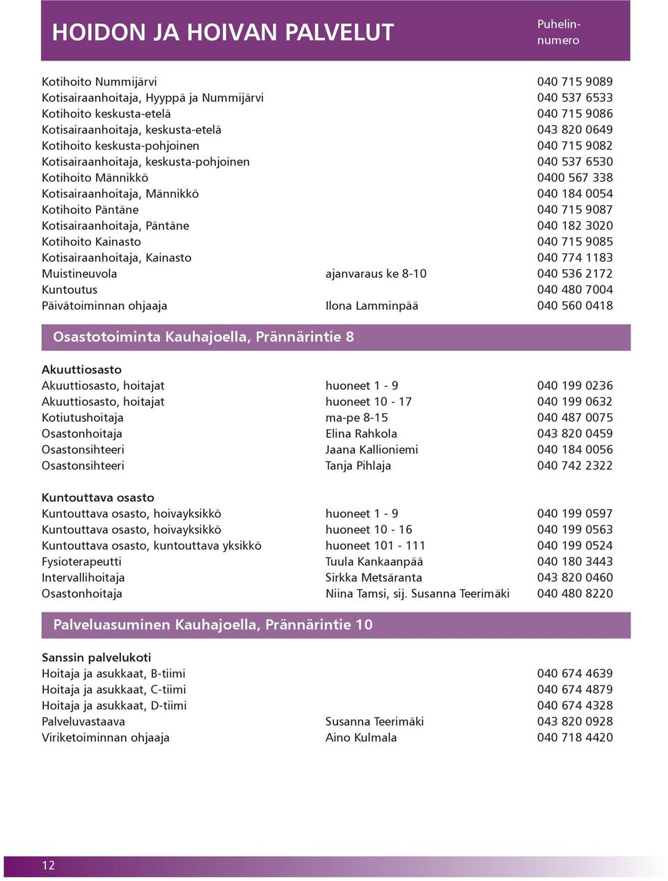 Kotisairaanhoitaja, Päntäne 040 182 3020 Kotihoito Kainasto 040 715 9085 Kotisairaanhoitaja, Kainasto 040 774 1183 Muistineuvola ajanvaraus ke 8-10 040 536 2172 Kuntoutus 040 480 7004 Päivätoiminnan