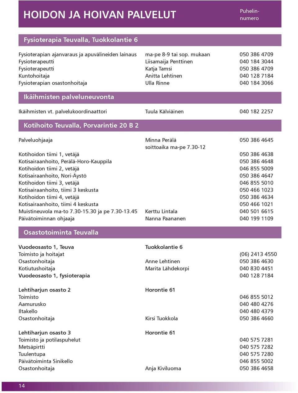 184 3066 Ikäihmisten palveluneuvonta Ikäihmisten vt.