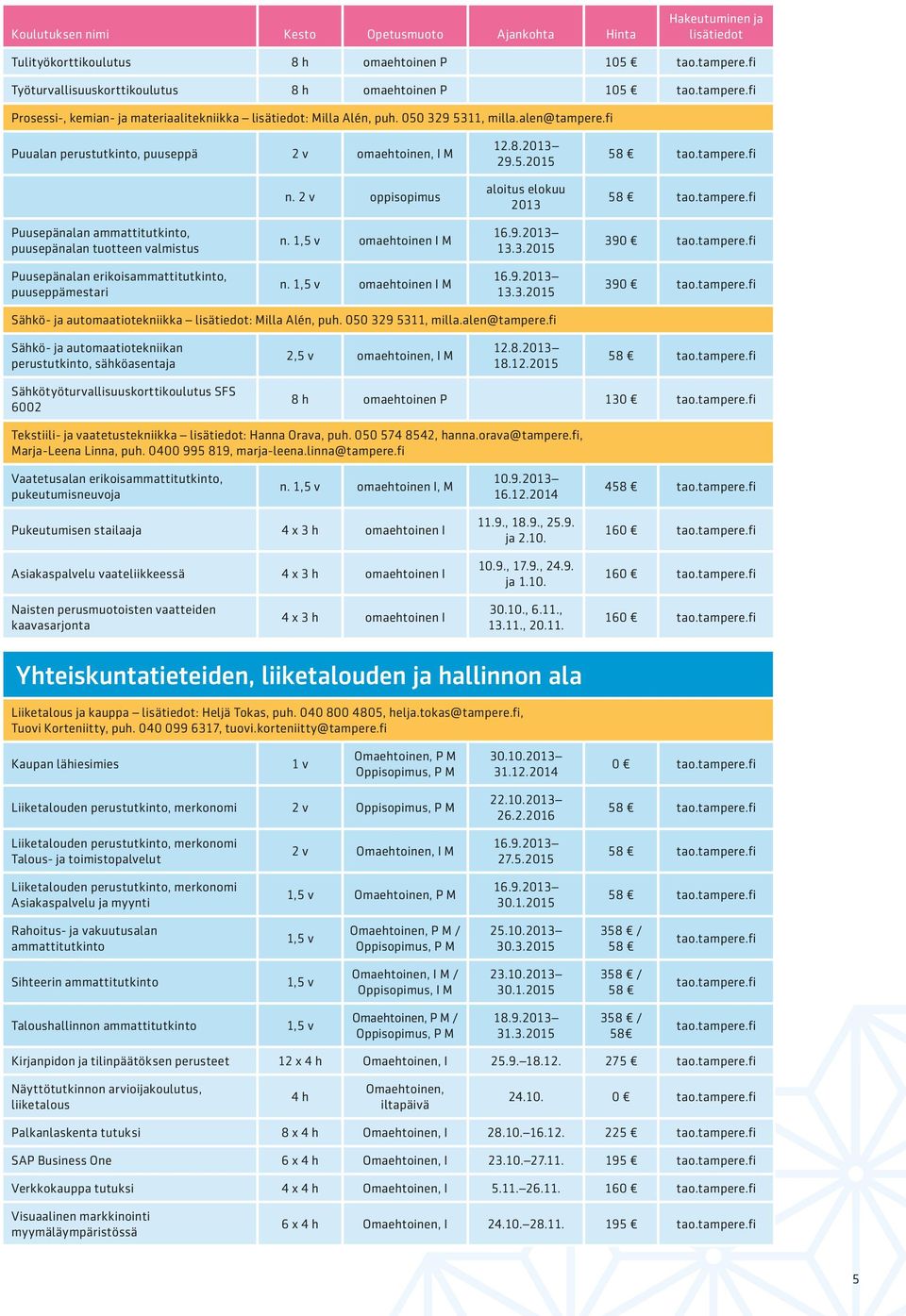 1,5 v omaehtoinen I M 13.3.2015 390 Sähkö- ja automaatiotekniikka : Milla Alén, puh. 050 329 5311, milla.alen@tampere.