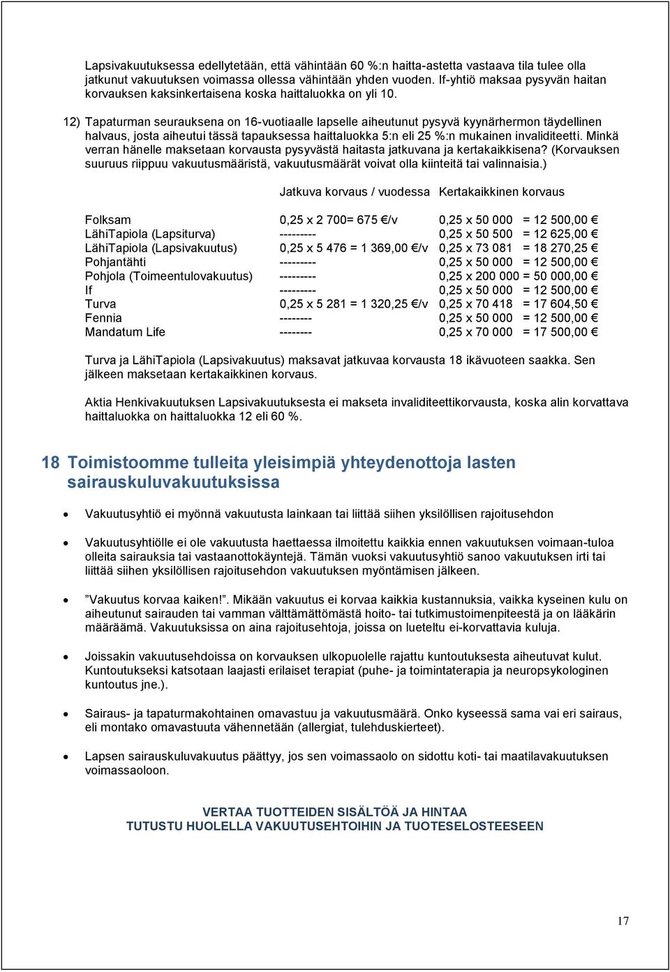 12) Tapaturman seurauksena on 16-vuotiaalle lapselle aiheutunut pysyvä kyynärhermon täydellinen halvaus, josta aiheutui tässä tapauksessa haittaluokka 5:n eli 25 %:n mukainen invaliditeetti.