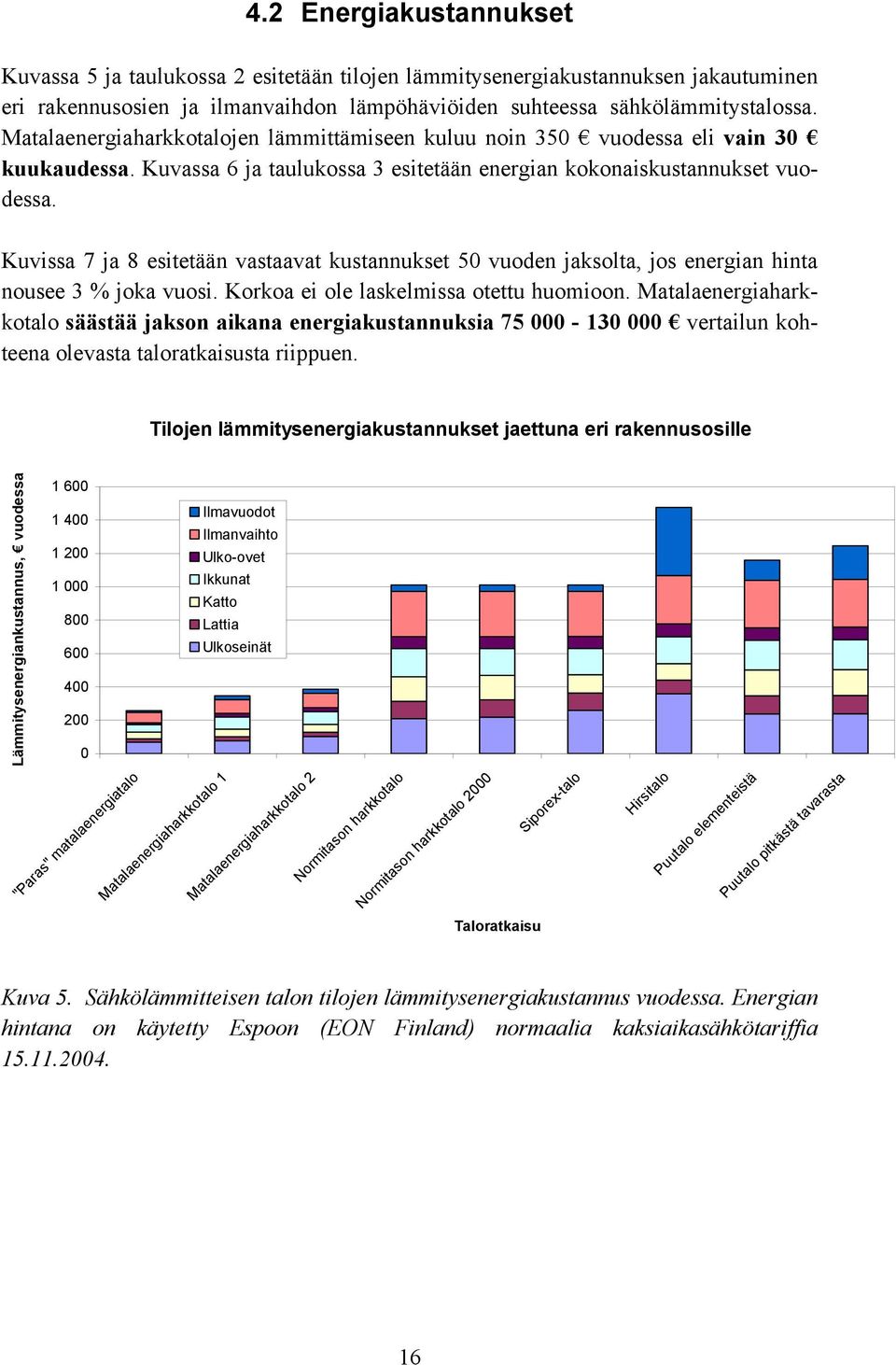 Kuvissa 7 ja 8 esitetään vastaavat kustannukset 50 vuoden jaksolta, jos energian hinta nousee 3 % joka vuosi. Korkoa ei ole laskelmissa otettu huomioon.