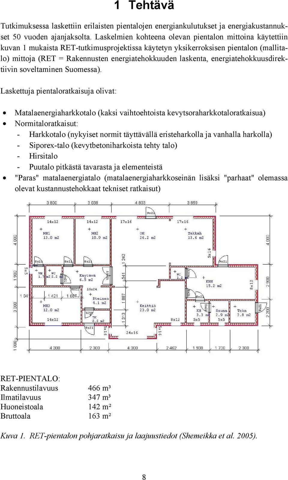 laskenta, energiatehokkuusdirektiivin soveltaminen Suomessa).