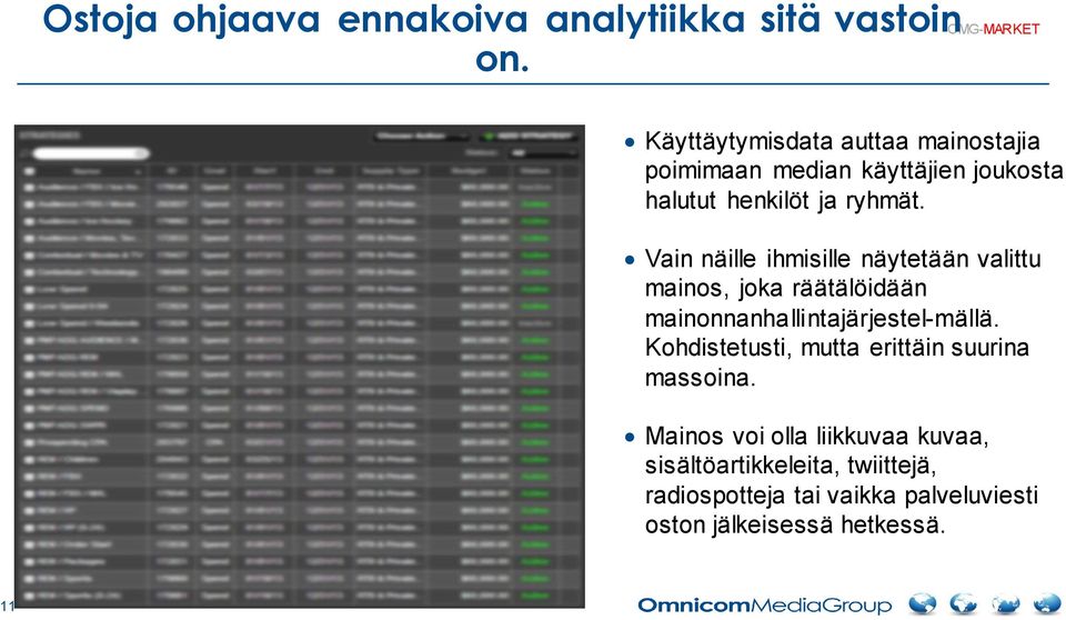 Vain näille ihmisille näytetään valittu mainos, joka räätälöidään mainonnanhallintajärjestel-mällä.