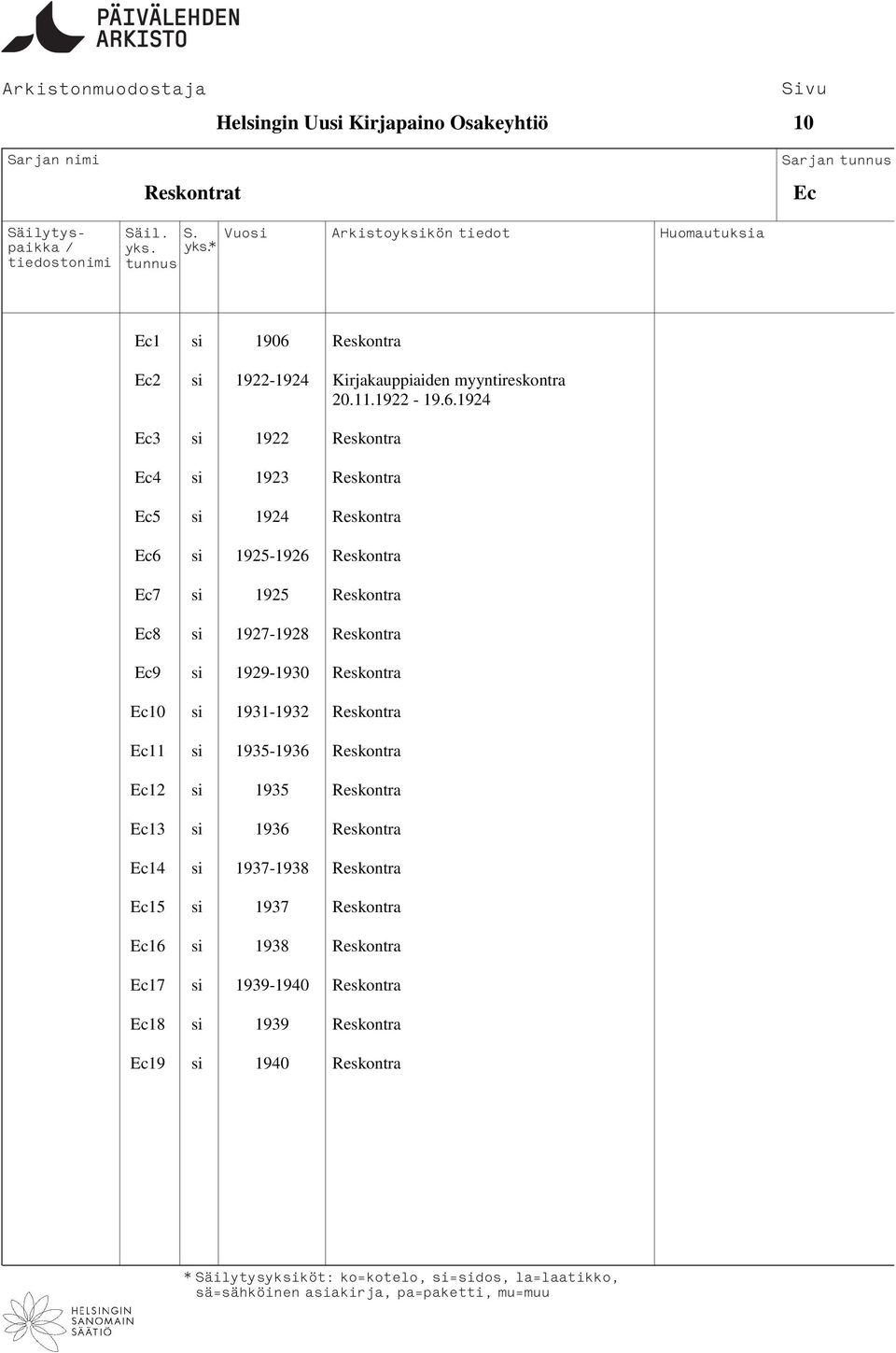 1924 Ec3 si 1922 Reskontra Ec4 si 1923 Reskontra Ec5 si 1924 Reskontra Ec6 si 1925-1926 Reskontra Ec7 si 1925 Reskontra Ec8 si 1927-1928