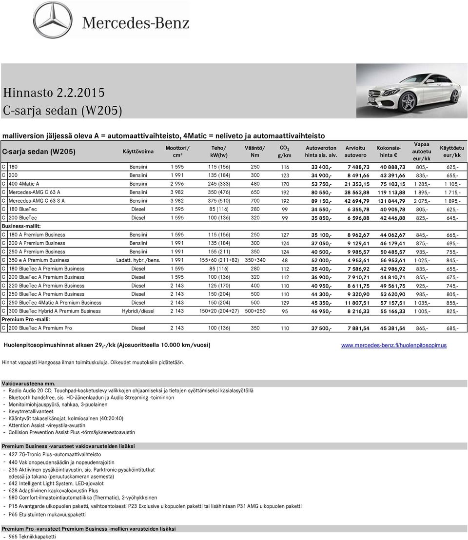 g/km Autoveroton hinta sis. alv.