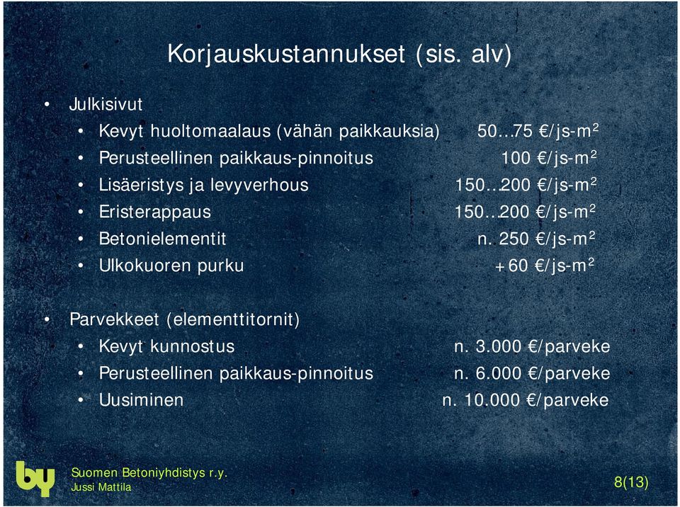 /js-m 2 Lisäeristys ja levyverhous 150 200 /js-m 2 Eristerappaus 150 200 /js-m 2 Betonielementit n.