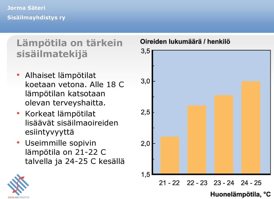 Alle 18 C lämpötilan katsotaan olevan terveyshaitta.