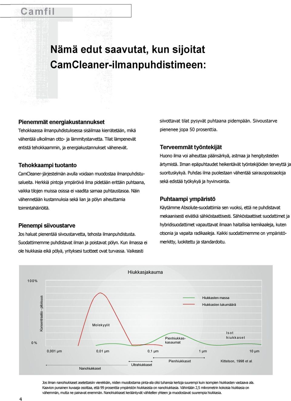 Tehokkaampi tuotanto CamCleaner-järjestelmän avulla voidaan muodostaa ilmanpuhdistusalueita.