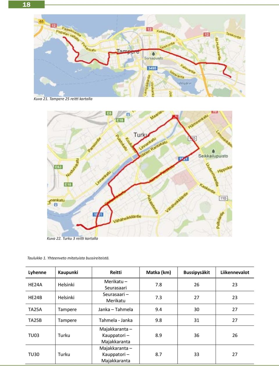 Lyhenne Kaupunki Reitti Matka (km) Bussipysäkit Liikennevalot HE24A HE24B Helsinki Helsinki Merikatu Seurasaari Seurasaari Merikatu 7.8 26 23 7.