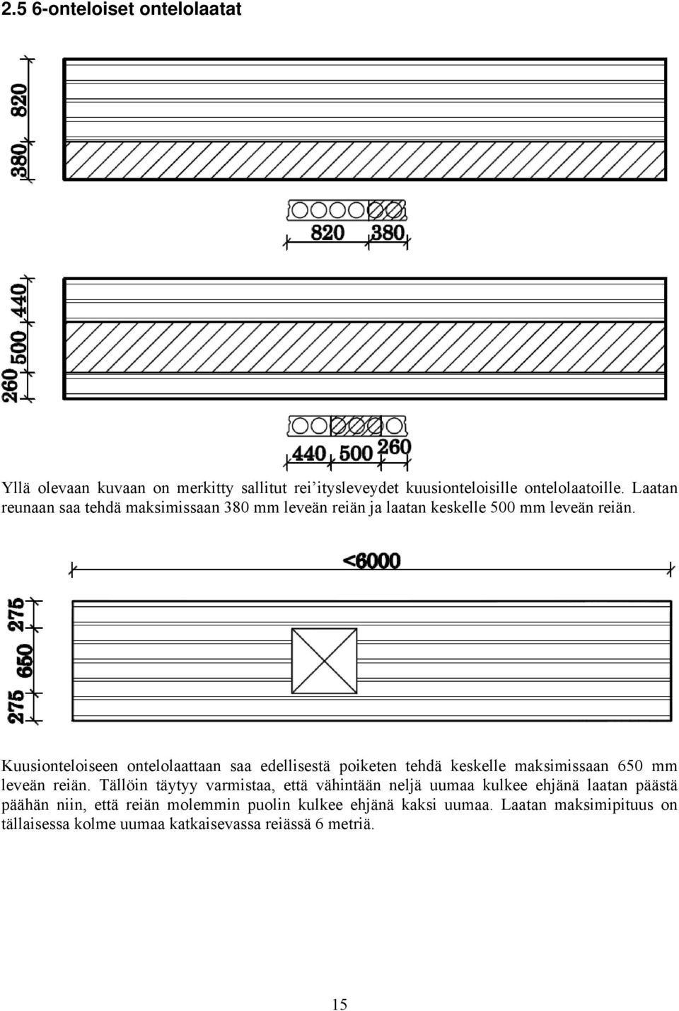 Kuusionteloiseen ontelolaattaan saa edellisestä poiketen tehdä keskelle maksimissaan 650 mm leveän reiän.