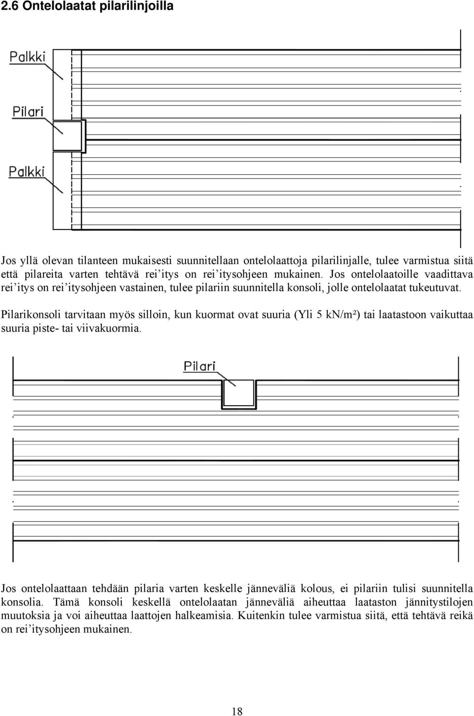 Pilarikonsoli tarvitaan myös silloin, kun kuormat ovat suuria (Yli 5 kn/m²) tai laatastoon vaikuttaa suuria piste- tai viivakuormia.