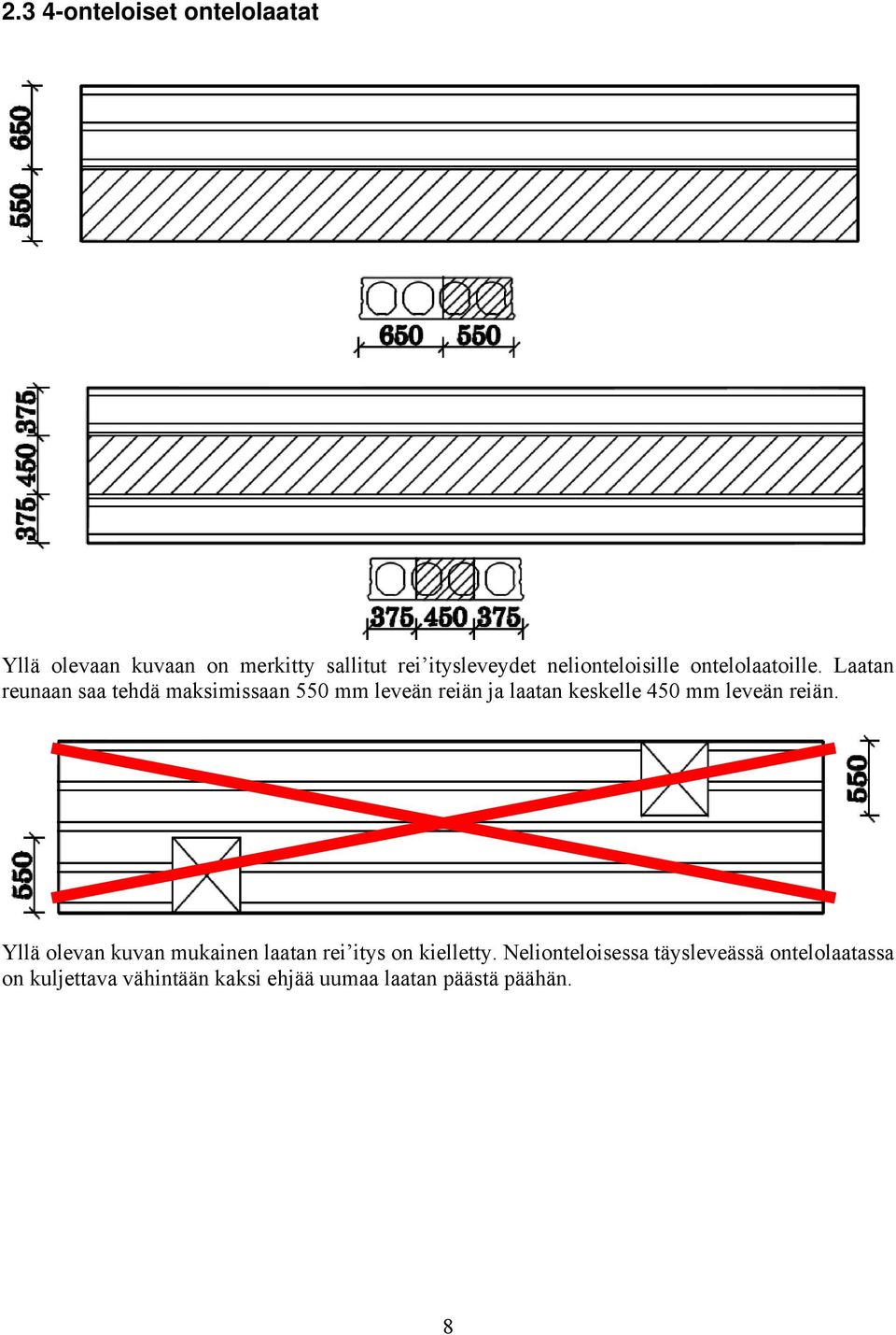 Laatan reunaan saa tehdä maksimissaan 550 mm leveän reiän ja laatan keskelle 450 mm leveän reiän.