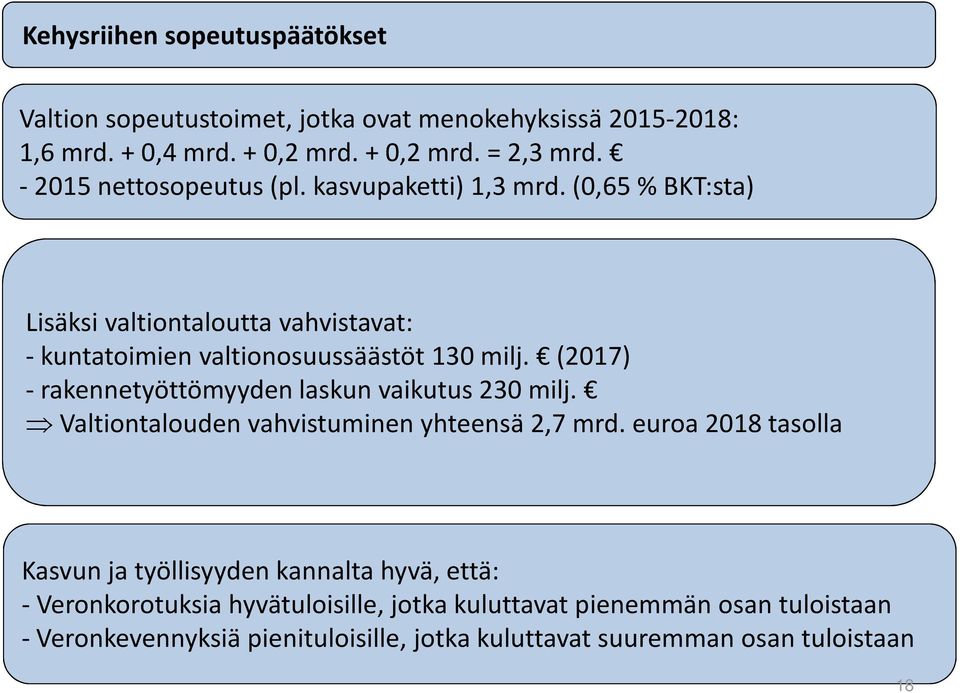 (2017) - rakennetyöttömyyden laskun vaikutus 230 milj. Valtiontalouden vahvistuminen yhteensä 2,7 mrd.