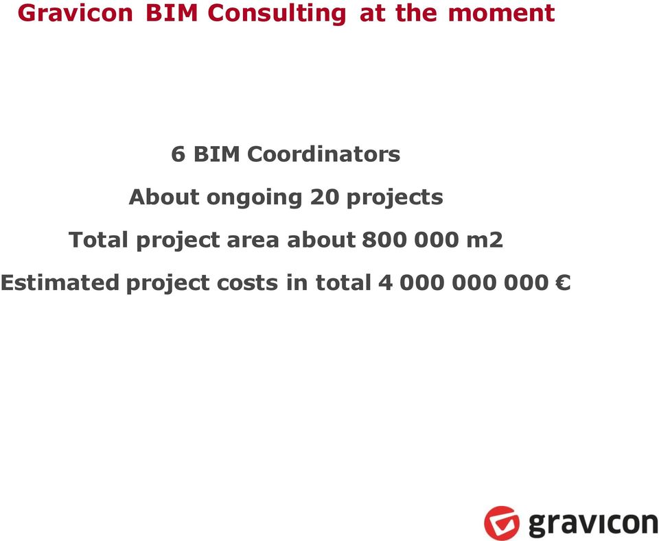 projects Total project area about 800 000