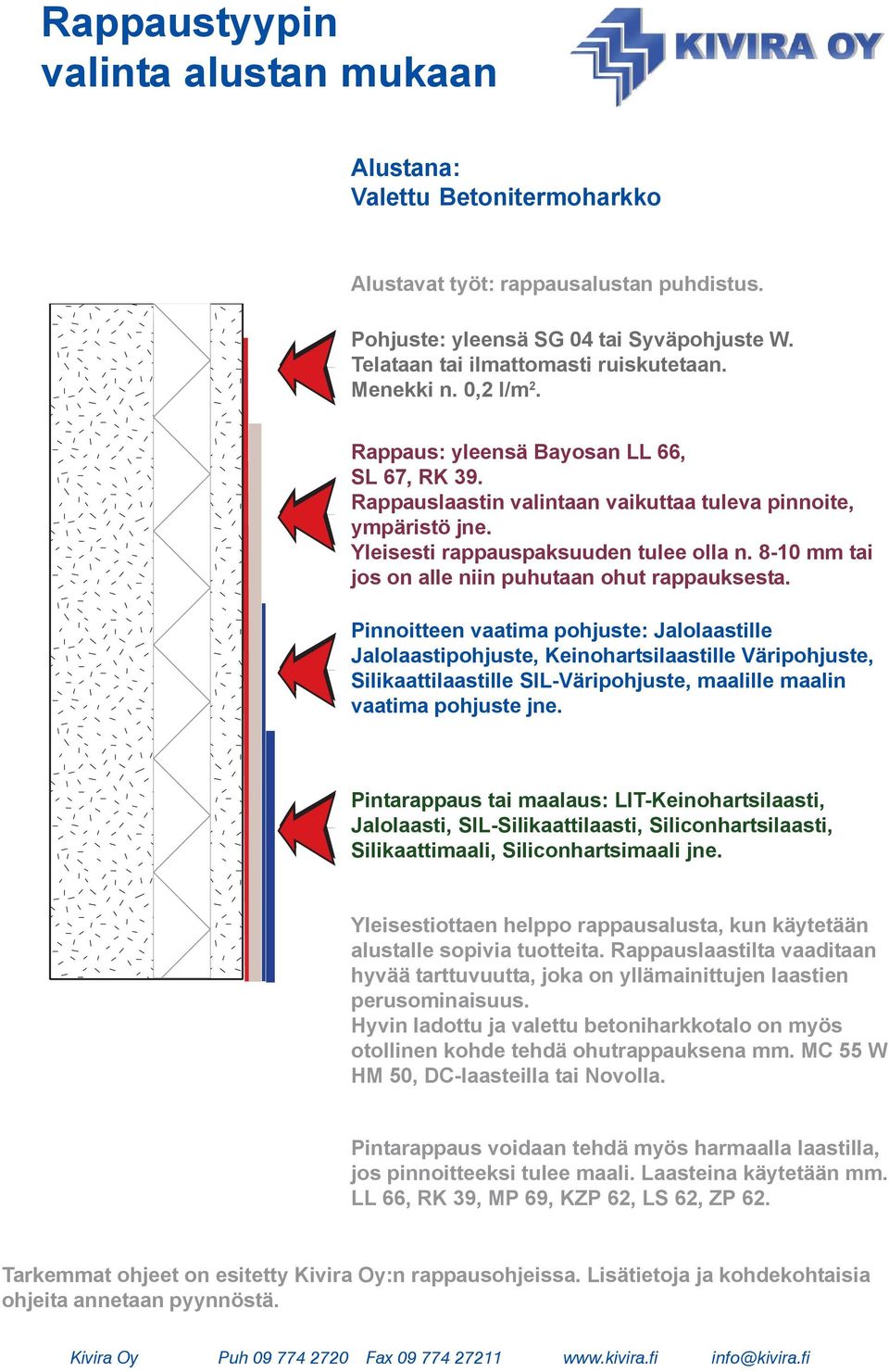 8-10 mm tai jos on alle niin puhutaan ohut rappauksesta. Yleisestiottaen helppo rappausalusta, kun käytetään alustalle sopivia tuotteita.