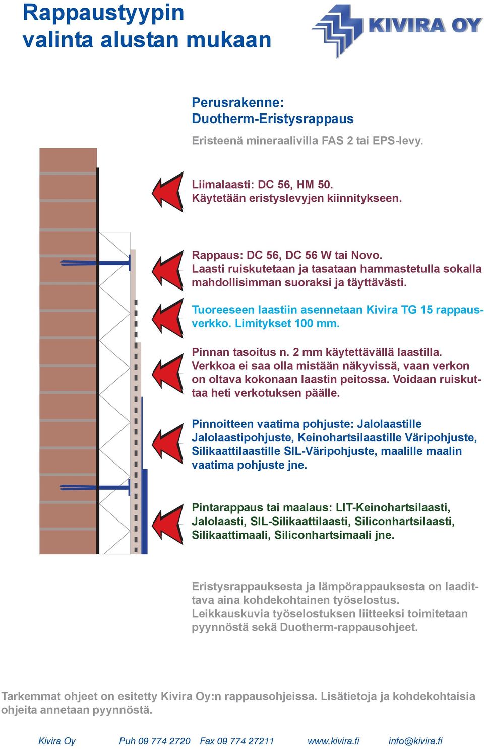 Tuoreeseen laastiin asennetaan Kivira TG 15 rappausverkko. Limitykset 100 mm. Pinnan tasoitus n. 2 mm käytettävällä laastilla.