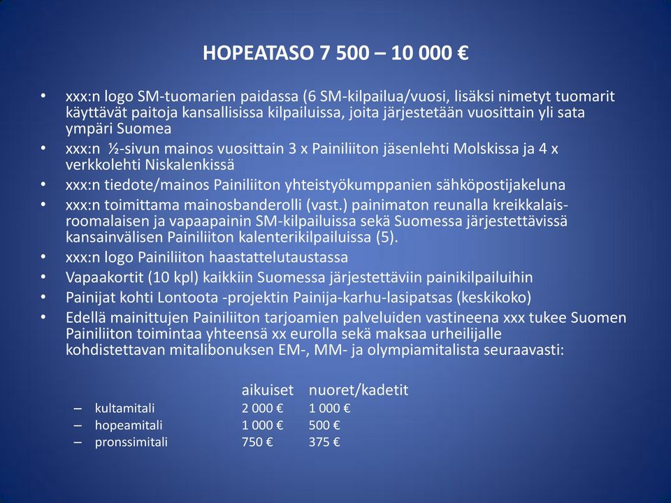 ) painimaton reunalla kreikkalaisroomalaisen ja vapaapainin SM-kilpailuissa sekä Suomessa järjestettävissä kansainvälisen Painiliiton kalenterikilpailuissa (5).