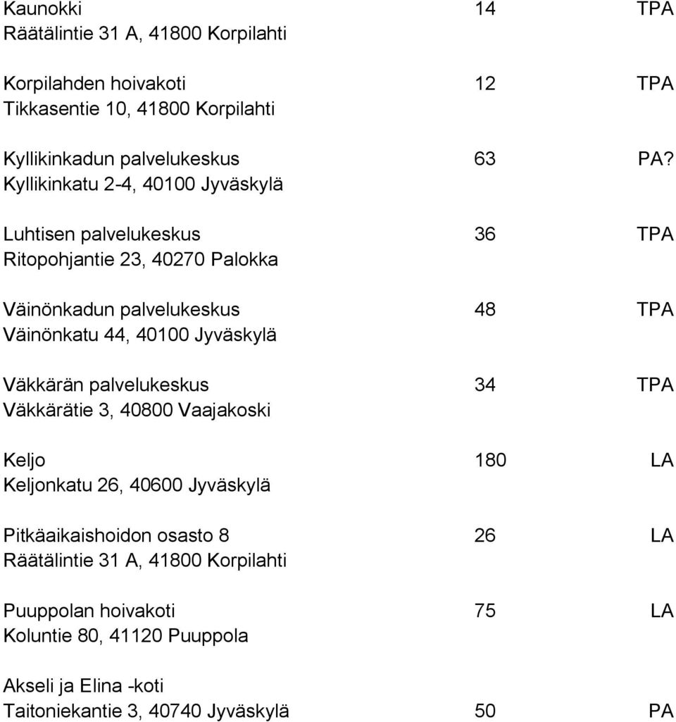 40100 Jyväskylä Väkkärän palvelukeskus 34 TPA Väkkärätie 3, 40800 Vaajakoski Keljo 180 LA Keljonkatu 26, 40600 Jyväskylä Pitkäaikaishoidon osasto 8