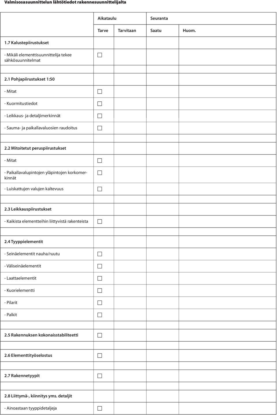 2 Mitoitetut peruspiirustukset - Mitat - Paikallavalupintojen yläpintojen korkomerkinnät - Luiskattujen valujen kaltevuus 2.