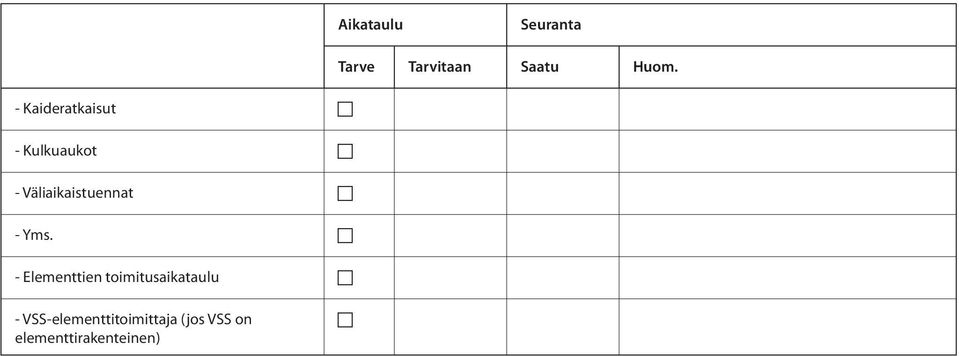 - Elementtien toimitusaikataulu -