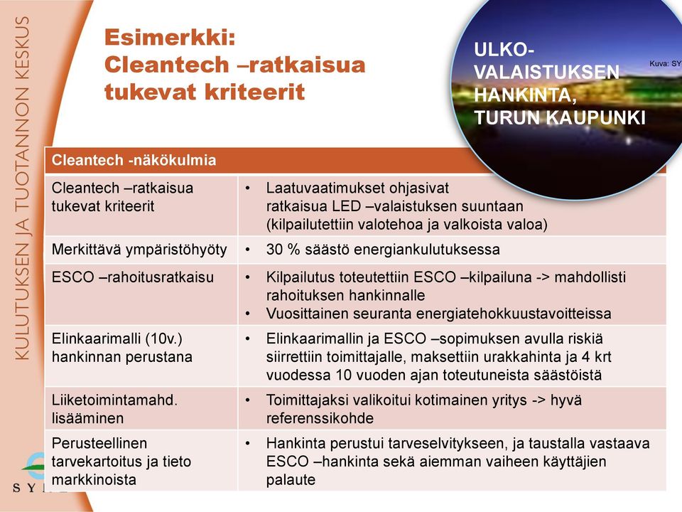 mahdollisti rahoituksen hankinnalle Vuosittainen seuranta energiatehokkuustavoitteissa Elinkaarimalli (10v.) hankinnan perustana Liiketoimintamahd.