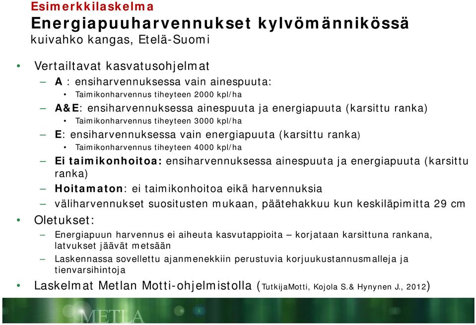 kpl/ha Ei taimikonhoitoa: ensiharvennuksessa ainespuuta ja energiapuuta (karsittu ranka) Hoitamaton: ei taimikonhoitoa eikä harvennuksia väliharvennukset suositusten mukaan, päätehakkuu kun