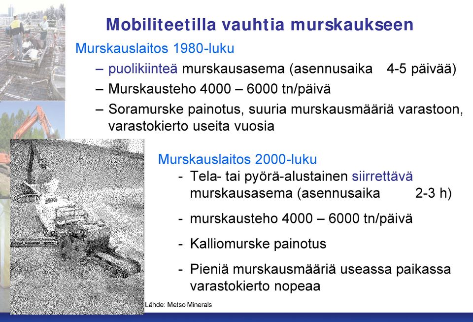 Murskauslaitos 2000-luku - Tela- tai pyörä-alustainen siirrettävä murskausasema (asennusaika 2-3 h) - murskausteho