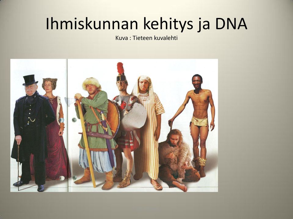 DNA Kuva :